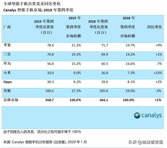 2019年最新手机在钱,最佳精选数据资料_手机版24.02.60