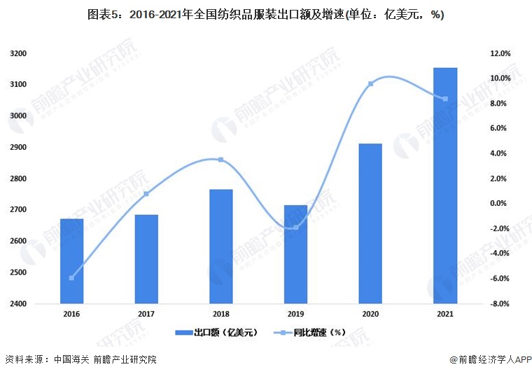 香港正规49选7走势图,最佳精选数据资料_手机版24.02.60