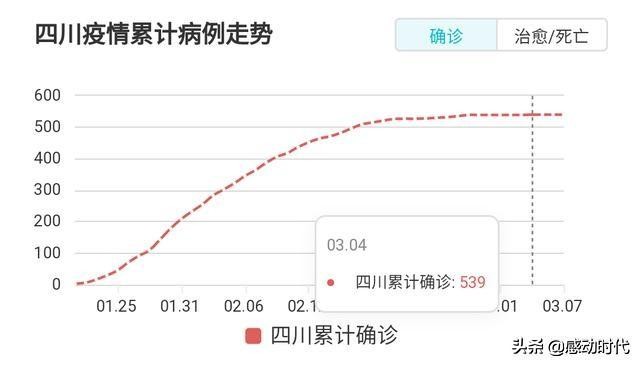 澳门6合开奖结果走势图,最佳精选数据资料_手机版24.02.60