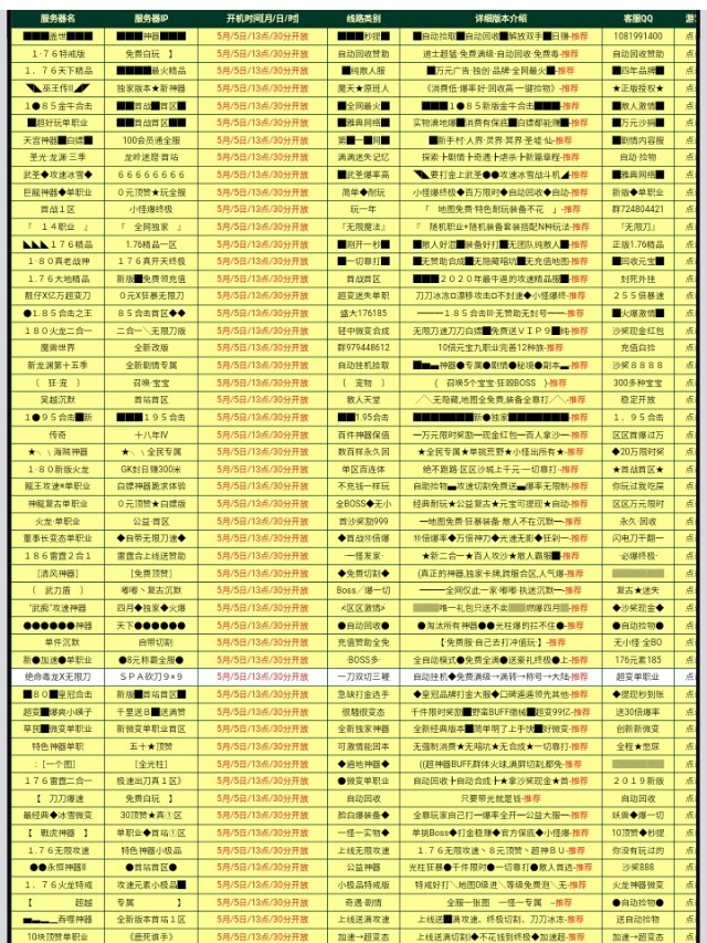 20年前网络游戏,最佳精选数据资料_手机版24.02.60