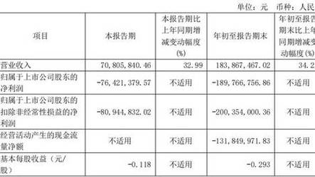 2025年新澳今晚资料大全和公共楼梯补房产面积与公用楼梯算购房面积吗