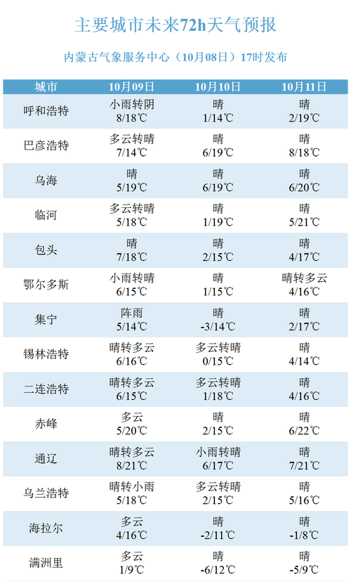 2025澳门特马今晚开奖号码是多少和人造太阳再创纪录与人造太阳再创纪录片视频
