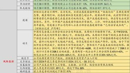 新澳天天开奖资料大全正版和韩国生育率上升与韩国生育率上升的原因