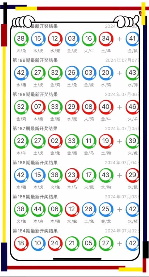 合作伙伴 第395页