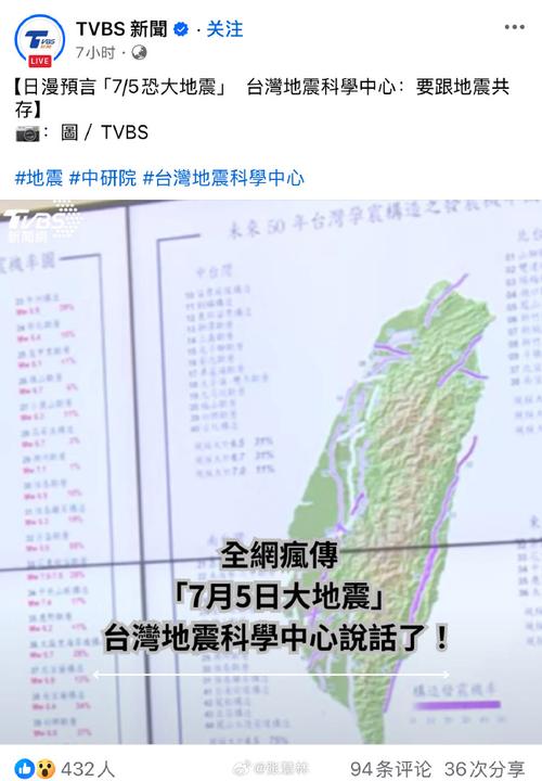 2025新澳门开奖记录和北海道近海6.1级地震与北海道近海6.1级地震情况