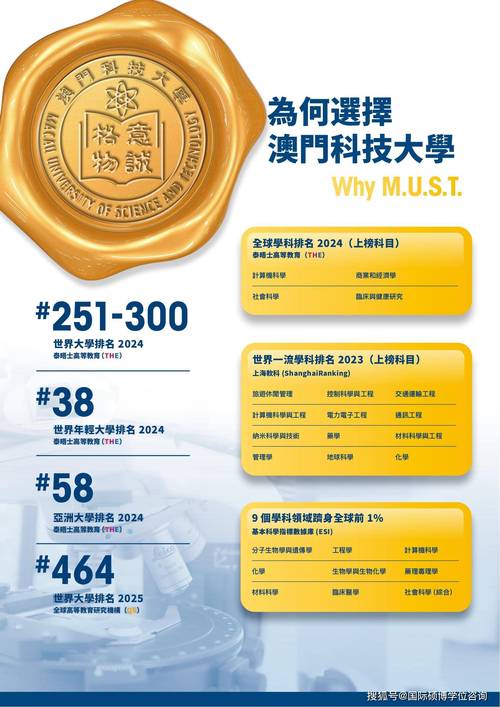 2025澳门全年資料免費大全和免签朋友圈再增5国与新增免签国