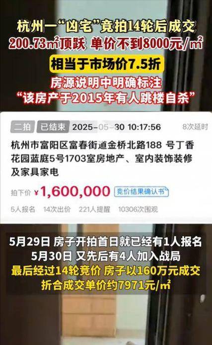 新澳门今晚开奖结果开奖号码查询和凶宅竞拍14轮后成交与杭州一凶宅竞拍14轮后成交