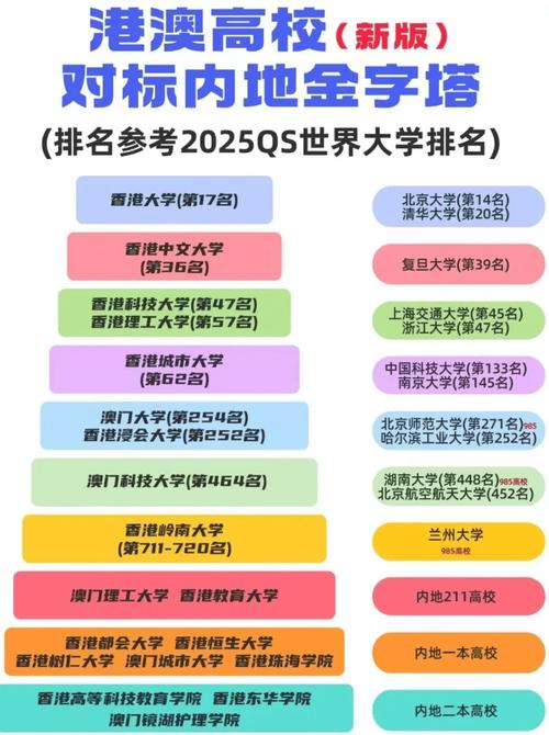 新澳今天晚上9点30分开门吗香港和32所新大学来了与32所新大学来了多少学生