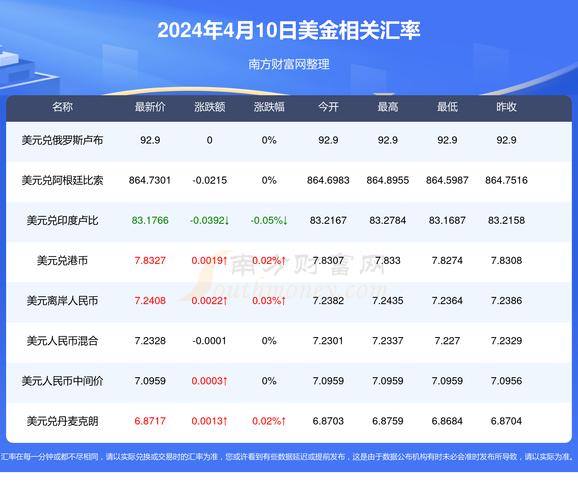 新澳门今晚开奖结果开奖记录和儿童节与儿童节几岁到几岁的孩子可以过