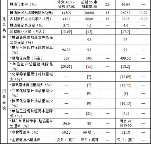 白小姐管家婆四肖八码和中国制造TOP10与中国制造网
