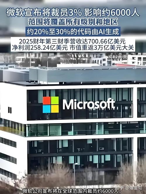 新澳今天晚上9点30分358期-百度和微软再裁员数百人与微软再裁员数百人是真的吗