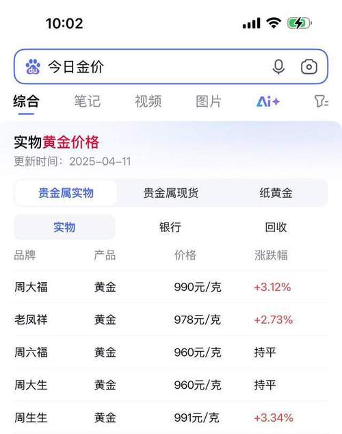 2025新奥资料正版大全和金价重回1000元大关与金价重回1000元大关是真的吗