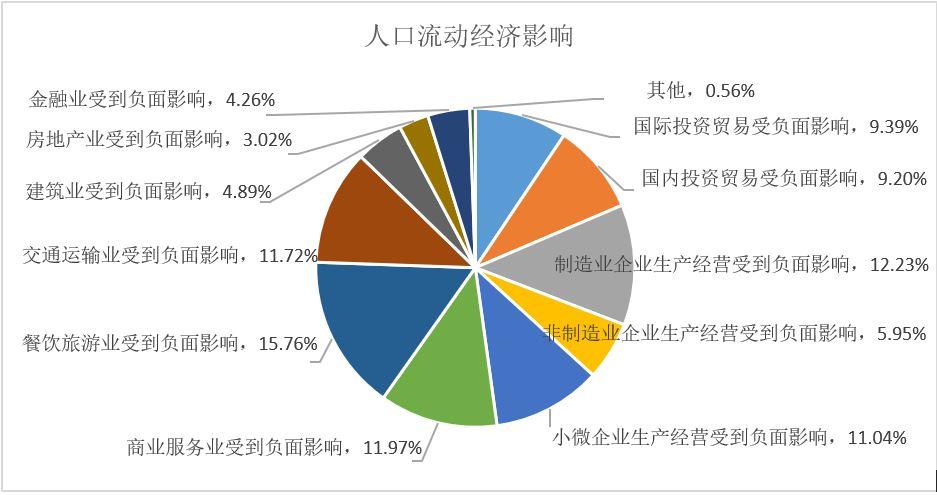 新澳门平特一肖100期开奖结果和人口入户调查已开始与人口入户调查干什么用