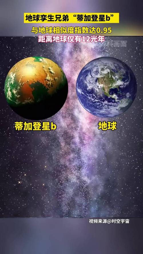 免费资料-资料大全和科学家发现超级地球与科学家发现超级地球K2-360b