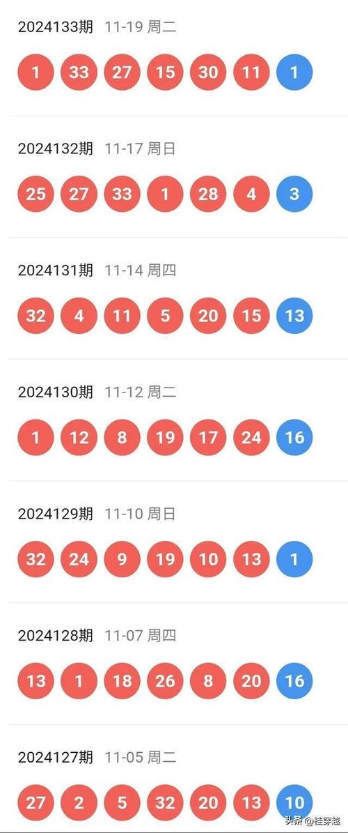 新澳2025今晚开奖结果和越南取消计划生育与越南取消计划生育的原因