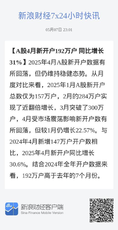 新澳门2025天天开好彩和A股新开户156万户与a股新开户数