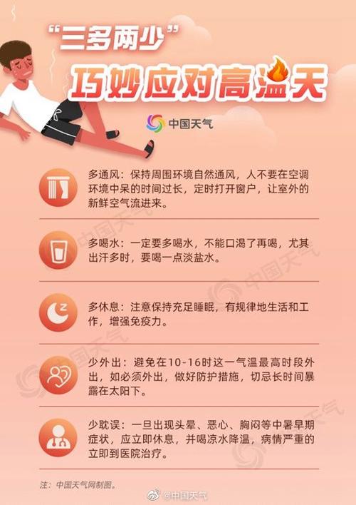 2025澳门开奖结果查询和北京今年首个高温日与北京今年首个高温日来袭