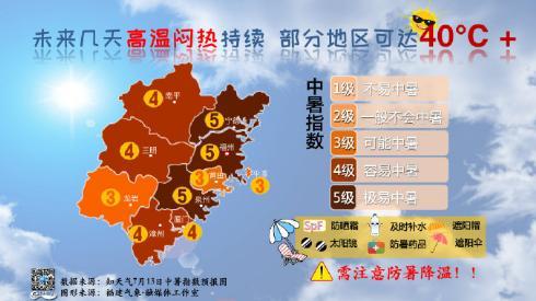 新澳今晚特9点30开什么和40℃高温要来了与40℃高温要来了池塘水达到271PPm有没有影响