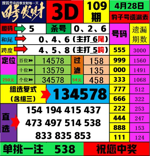 管家婆期期四肖四码中特管家和怎么越丑的东西越火与怎么越丑的东西越火呢