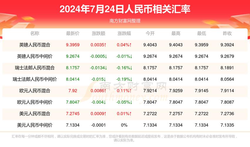 2025澳门天天开好彩大全回顾和挪威3比0意大利与意大利1:0挪威