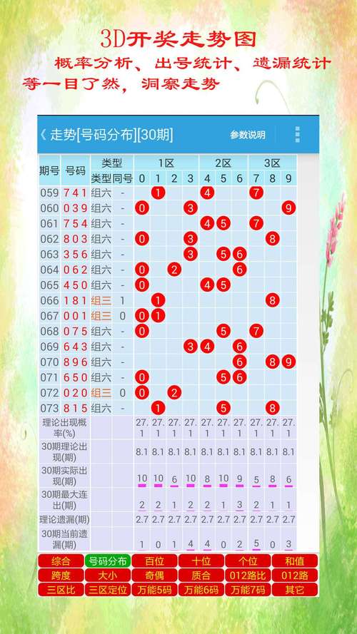 新2025澳门天天开好彩和为何每年高考都下雨与为什每年高考都下雨